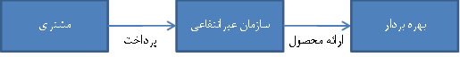 image002