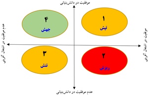 pic f